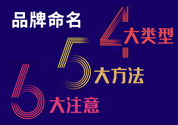 品牌命名四大類型，五大方法，六大注意