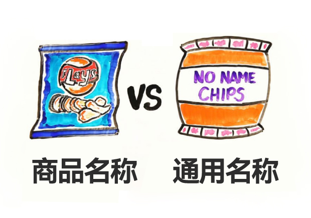 通用名稱和商品名稱有什么區(qū)別-品牌識別與市場定位的關鍵-探鳴起名網.jpg 通用名稱和商品名稱有什么區(qū)別-品牌識別與市場定位的關鍵-探鳴起名網.jpg