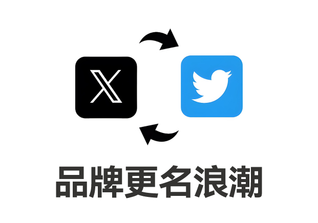 品牌更名浪潮：趨勢(shì)轉(zhuǎn)折、改名成敗案例與未來(lái)展望